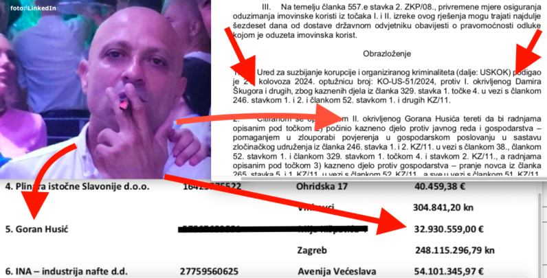 TKO GA ŠTITI? Okrivljeniku u aferi 'Plin za cent' nisu blokirali svu imovinu, od OMS-upravljanja traži blizu 33 milijuna €, a Ina financira stečaj te tvrtke koja ju je oštetila za 160 milijuna €