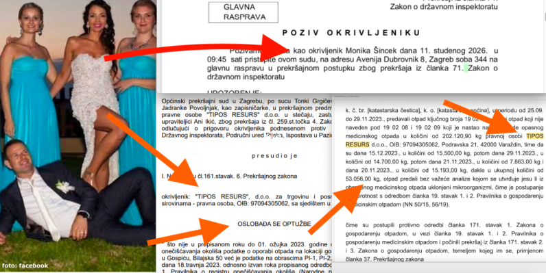 Moniku Šincek i njenu tvrtku, uvoznicu 53 tone zaraznog medicinskog otpada, terete samo za prekršaj, već je oslobođena kod druge ZG sutkinje za onečišćenje okoliša