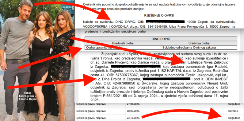 Dini Drpiću opet prijeti ovrha nad imovinom, no odgođeno je ročišta u tužbi Nives Celzijus protiv njega kako bi ona izbjegla ovrhu tešku 9,5 milijuna kn na stanovima