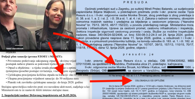 Monika Šincek, rodom Beograđanka, istodobno osuđena i oslobođena, platit će sitniš, a do 50 milijuna € koštat će RH sanacija otpada koji su uvezli