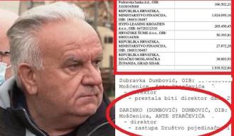 Kako su obiteljske tvrtke Darinka Dumbovića izigrale vjerovnike za 3 milijuna kuna
