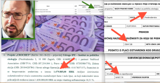Tomašević  dobio 15 milijuna kn donacija preko svog Instituta pa izvukao i 54.927  kn poticaja za zapošljavanje HZZ-a