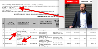 Tomašević platio Indexu kampanju preko agencije Initiative pa zato šire laži o Imperijalu