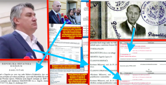 DOKUMENTI DOKAZUJU: Milijunsku dubrovačku vezu Zorana Milanovića, tajnog agenta 007 i Mislava Kolakušića u sjeni nikad vraćenih 3,25 milijuna eura kredita 