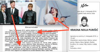 Barbara i djeca Lukasa Nole nasljednici skojevke koja je Lordana Zafranovića inspirirala za kultni film Pad Italije, glumila ju je fatalna Nina iz Boljeg života