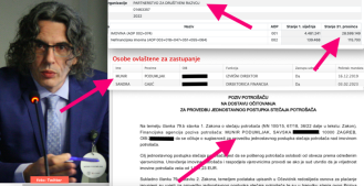 Na borbi protiv korupcije Munir Podumljak stekao imovinu od 28.599.149,00 kn preko PDS-a, istodobno FINA traži njegov osobni bankrot
