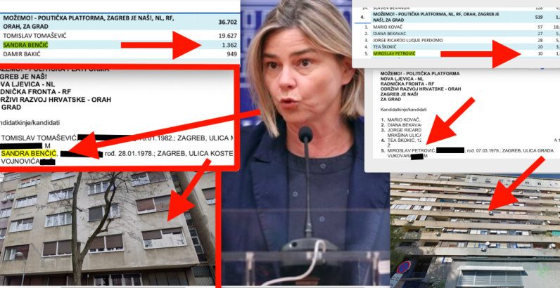 Sandra Benčić u Sabor je ušla s 1.362 glasa, njen muž doživio debakl, dobio samo 10 glasova na listi za dijasporu, nominirali je za premijerku iz Možemo a dokumenti DIP-a otkrivaju kako mulja s adresama