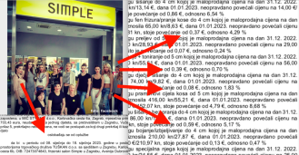 Lanac frizerskih salona Simple gonio Državni inspektorat jer su u centima digli cijene nakon uvođenja €; drugi su i poduplali cijene ali ih ne tuže za nepoštenu praksu